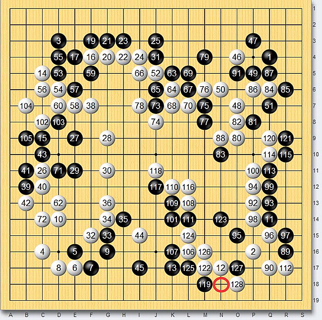 第一场柯洁一再失机 井山裕太率先晋级决赛 - 贺岁杯 - 弈城围棋网