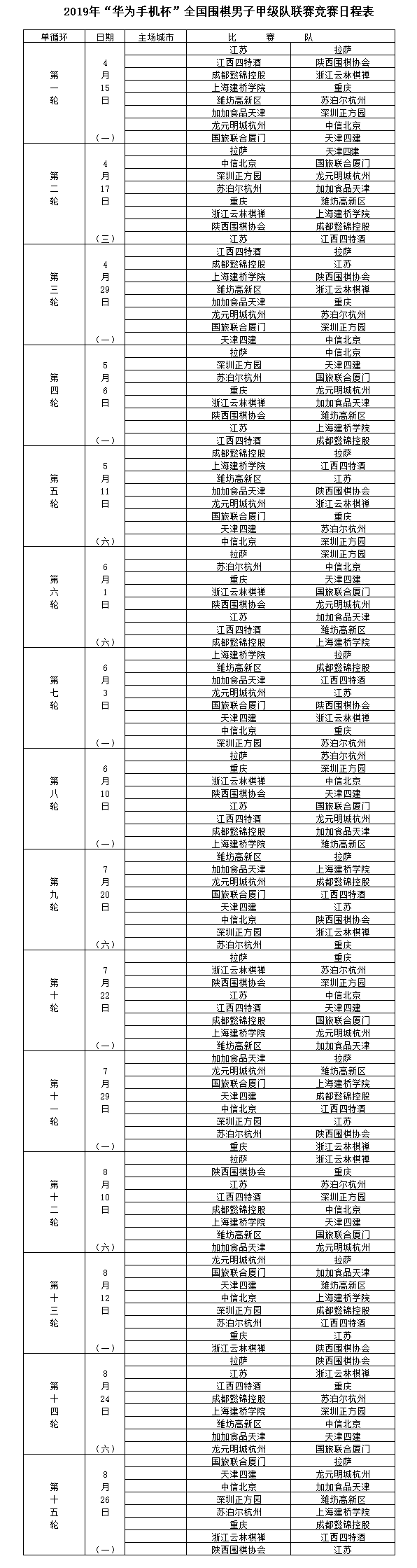 围甲日程